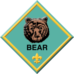 bear rank