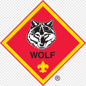 wolf rank